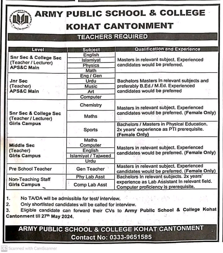 Army public school & college Kohat Cantonment jobs 2024